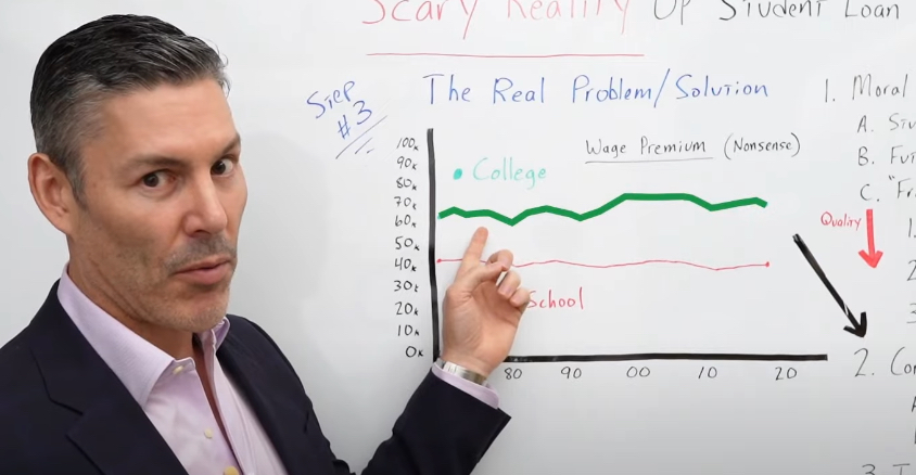 Kids who go to college make more money