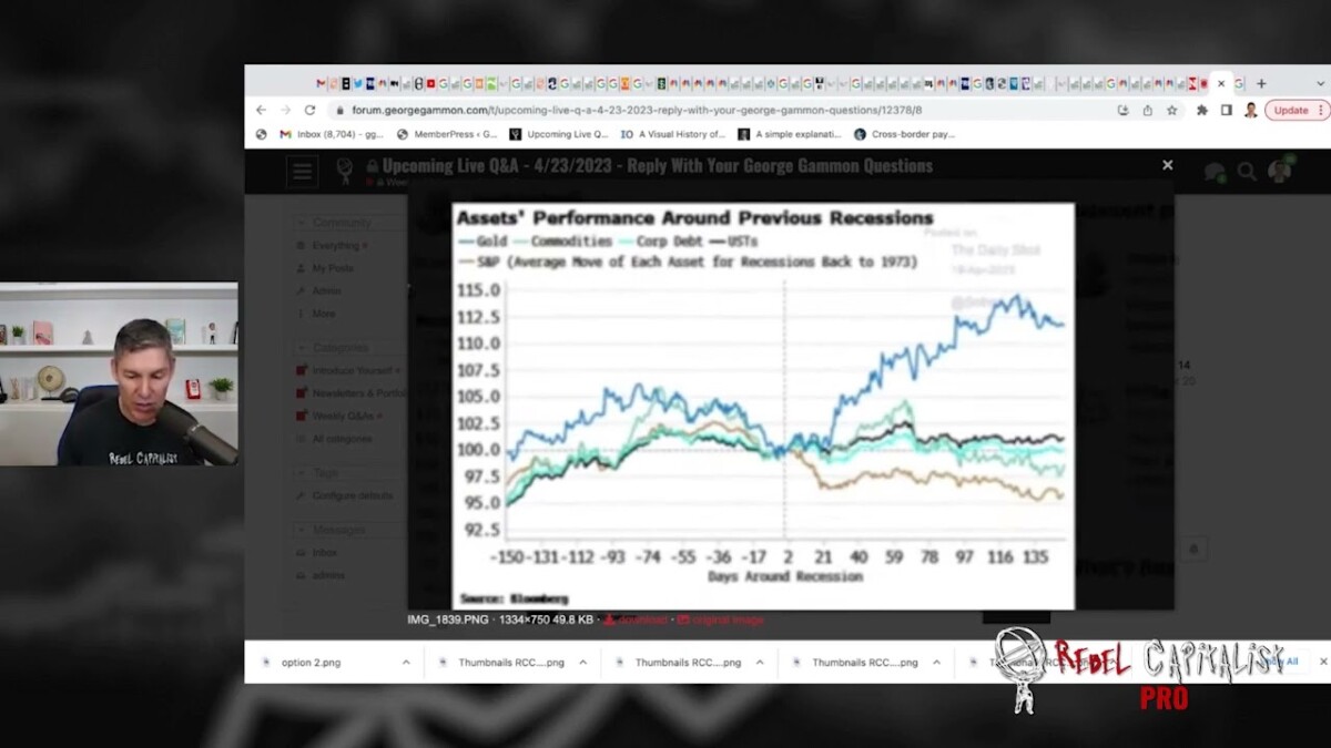 What Gold Price Tells Us About Recession